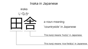 Inaka is the Japanese word for 'countryside', explained