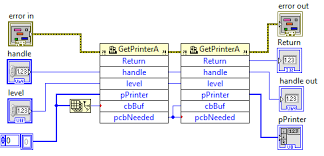 For paid ads, facebook will be your best bet, sin. Solved Win32 Api Getprinter Function Help Page 2 Ni Community