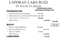 Check spelling or type a new query. Bank Syariah Ekonomi Syariah Kemunculan Bank Syariah Adanya