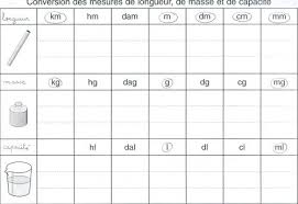 Tableau De Numeration Tableau De Numeration Tableau De Conversion Tableau
