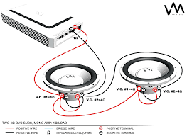 Subwoofer wiring diagrams how to wire your subs subwoofer wiring diagram dual 2 ohm. Dual Voice Coil Wiring Diagram Univox Super Fuzz Schematic Impalafuse Usb Cable Waystar Fr