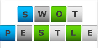 Hire professional apple case study writers to get guaranteed better grades. Swot And Pestle Analyses Free Management Resources