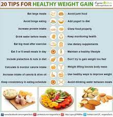 Pin On Weight Gain Loss Meals