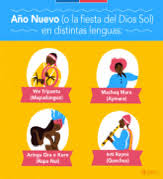 La razón para la fecha escogida busca coincidir con el we tripantu, o año nuevo mapuche, que está asociada precisamente al 24 de junio, pero que se. Que Es El Solsticio De Invierno Para Los Pueblos Originarios