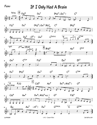 If i only had a brain. If I Only Had A Brain Sheet Music For Piano Solo Musescore Com