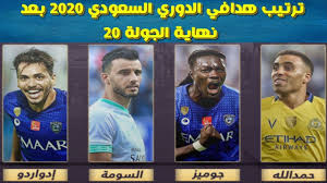 .هدافين الدوري السعودي 2020/2021 نقدم هذه الخدمة المتميزة التي ننفرد بها عبر موقع ايجي لايف وهي تحديث ترتيب الدوري السعودي يوميا. ØªØ±ØªÙŠØ¨ Ù‡Ø¯Ø§ÙÙŠ Ø§Ù„Ø¯ÙˆØ±ÙŠ Ø§Ù„Ø³Ø¹ÙˆØ¯ÙŠ 2020 Ø¨Ø¹Ø¯ Ù†Ù‡Ø§ÙŠØ© Ø§Ù„Ø¬ÙˆÙ„Ø© 20 Youtube