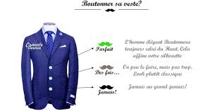 Dans les cas les plus classiques (mariage, bureau. Guide Du Costume