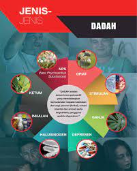 We did not find results for: Jenis Jenis Dadah Opiat Aadk Daerah Dang Wangi Facebook