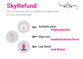 If the airline informed you on short notice, you may be entitled to compensation. Flight Cancellation Compensation Your Right To Refund Skyrefund