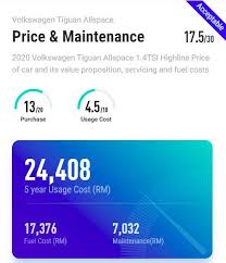 Check spelling or type a new query. Ratings 2020 Vw Tiguan Allspace Highline 1 4 Practical But Costly Maintenance Rm 3 848 To Service Wapcar