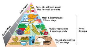 Causes Of Diabetes In Elderly Diabetic Desserts Vegan