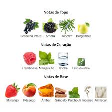 🌟 Novo no Blog Perfume Prosa! 🌟 "Vulcan Baie: O Lan&ccedil;amento da French  Avenue Que Pode Chegar ao Brasil em Breve! 🚀" Voc&ecirc; adora perfumes frutados  e marcantes? Ent&atilde;o precisa conhecer o