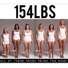 Pin On Health Fitness
