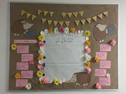 Bulletin Board Ra Resident Assistant Study Tips Academic Help Passive Programming Hedgehog Resident Assistant Door Decs Resident Assistant Ra Ideas