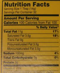 Check spelling or type a new query. I Can T Believe It S Not Butter 79 Vegetable Oil Spread Original 16 Oz