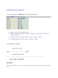 Ratio for other materials and substances see a cubic centimetre (or milliliter) occupies a volume of 1×1×1 centimetres and is thus equal 1/1000000 of a cubic metre. One Gram G Weight Of 1 Milliliter Ml Litre Parts Per Notation