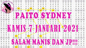 Prediksi Paito Sydney Kamis 7 Januari 2021 Pola Paito Sdy Jitu Youtube