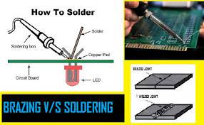 Brazing And Soldering Applications Brazing Soldering Welding Process
