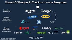 Ikea Is Looking To Broaden Its Smart Home Ecosystem With A New Business Unit Smart Home The Unit Smart