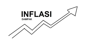 Penyebab lainnya yang bisa menimbulkan terjadinya inflasi adalah peningkatan biaya produksi. Inflasi Pengertian Penyebab Jenis Dampak Indikator