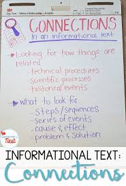 making connections in a nonfiction text exploring ela