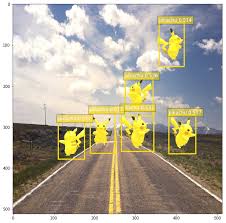 We present a method for detecting objects in images using a single deep neural network. Object Detection Using Convolutional Neural Networks The Straight Dope 0 1 Documentation