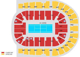 89 Seating Chart For 02 Arena London Chart London Seating