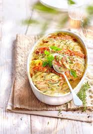 Nos Recettes A Moins De 5 Par Personne Recette Plat Cuisine