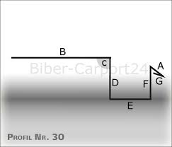 Wähle eine option 4100 mm 5100 mm 6100 mm 7100 mm auswahl zurücksetzen. Nr 30 Kastenrinne Regenrinne 2m Alu 5 Abkantungen