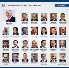 Uk prime minister boris johnson reshuffles cabinet positions, two months after winning the general election. Turkish Premier Announces Major Cabinet Reshuffle