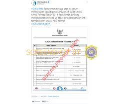 Jadwal pelaksanaan dan daftar peserta skb cpns lapan 2019. Salah Tahapan Pelaksanaan Skb Cpns Oleh Bkn Turnbackhoax