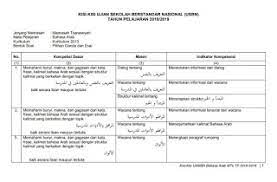 Untuk selengkapnya, langsung saja download contoh soal uambn bahasa arab madrasah tsanawiyah ( mts ) kurikulum 2013 tahun 2019 ( un, unbk, unkp ) tahun pelajaran 2018/2019 dengan klik link di bawah ini. Kisi Kisi Usbn Bahasa Arab Mts 2019 Harian Madrasah