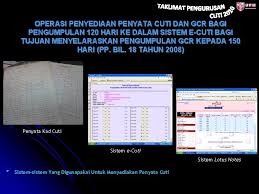 Arahan pegawai pengawal bilangan 2 2016 : Taklimat Pengurusan Cuti 7 April 2010 Tindakan Penguatkuasaan