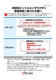 選択してください 北海道発 青森発 東北発 北関東発 関東発 新潟発 長野発 静岡発 名古屋発 富山発 石川・福井発 関西発 山陰発 岡山発 山口発 広島発 松山. 2020å¹´åº¦ã«ã‚¤ãƒ³ãƒ•ãƒ«ã‚¨ãƒ³ã‚¶ãƒ¯ã‚¯ãƒãƒ³æŽ¥ç¨®ã‚'æ¤œè¨Žã•ã‚Œã¦ã„ã‚‹æ–¹ã¸ æ„›çŸ¥çœŒ