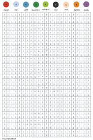 Grille pixel art vierge a imprimer : 13 Terrific Coloriage Pixel Stock Coloriage Pixel Coloriage Pixel A Imprimer Coloriage Halloween A Imprimer