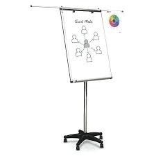 Flip Chart Easel Chipcard