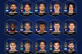 Le top 30 des meilleurs joueurs du championnat de france a été dévoilé par ea sports, éditeur du jeu vidéo fifa 18. La Toty Equipe De L Annee De Fifa 18 Devoilee Le 15 Janvier L Equipe