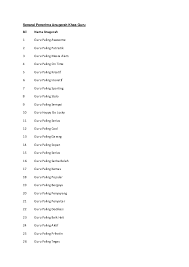 Keberadaan guru dianggap penting, bahkan ia dijuluki sebagai pahlawan tanpa tanda jasa. Doc Senarai Penerima Anugerah Khas Guru Nora Sikin Academia Edu