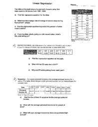 This model generalizes the simple linear regression in two ways. Linear Regression Line Of Best Fit Regression Function Regression Equation Quiz