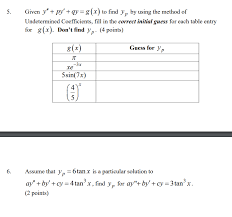 Solved 5 Given Y Py Qy G X To Find Yp By Using Chegg Com