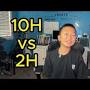 Profile Picture of Aaron Plays Fun Facts - YouTube (@youtube.com) on Google