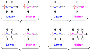 5 5 Sequence Rules For Specifying Configuration Chemistry Libretexts