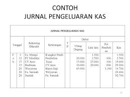 Tanggal 8 juni 2017 yakni transaksi pembelian barang dagang demikianlah tadi penjelasan mengenai contoh dan cara menyusun jurnal pengeluaran kas semoga dengan apa yang sudah saya jelaskan diatas bisa. Contoh Jurnal Penerimaan Dan Pengeluaran Kas