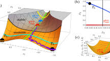 Observation of quantum strong Mpemba effect | Nature Communications