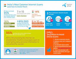 Many scammers took advantage and made many malaysians fall for different types of fraud schemes and scams. Asia S Top Internet Scams And How To Stay Safe Telenor Group