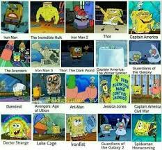 Marvel Heroes Spongebob Version Funny Spongebob Memes Funny Marvel Memes Spongebob Memes