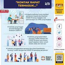 Poliklinik komuniti bandar baru bangi, persiaran pekeliling, seksyen 3, 43650 bandar baru bangi, selangor. Klinik Kesihatan Batu 14 Hulu Langat Home Facebook