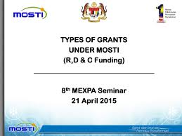 Mosti map by openstreetmap project. Mosti Malaysian Export Academy
