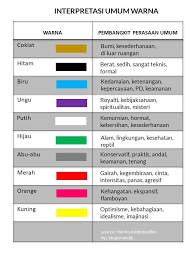 Interpretasi Umum Warna Presentasi Grafik Diagram