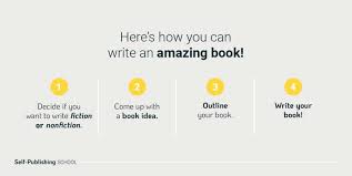 نتیجه جستجوی لغت [bestselling] در گوگل